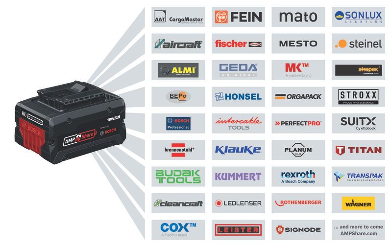Akukäärid Bosch Professional GSC 18 V-16 E – Bosch Professional
