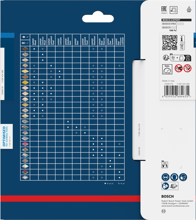 Saeketas roostevabale terasele Expert for Stainless Steel 160x20x1.6/1.3x40T Bosch Professional – Bosch Professional