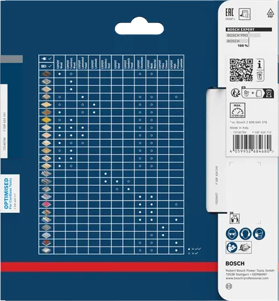 Saeketas puidule Expert for Wood 140x20x1.8/1.3x42T Bosch Professional – Bosch Professional