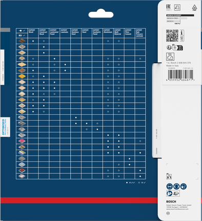 Saeketas puidule Expert for Wood 210x30x2/1.4x24T Bosch Professional – Bosch Professional