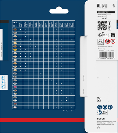 Saeketas kiudtsemendile Expert for Fiber Cement 160x20x1.8/1.2x4T Bosch Professional – Bosch Professional