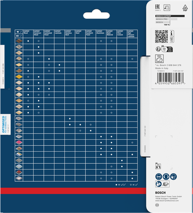 Saeketas ehituspuidule Expert Construct Wood 190x30x1.6/1 24T Bosch Professional – Bosch Professional