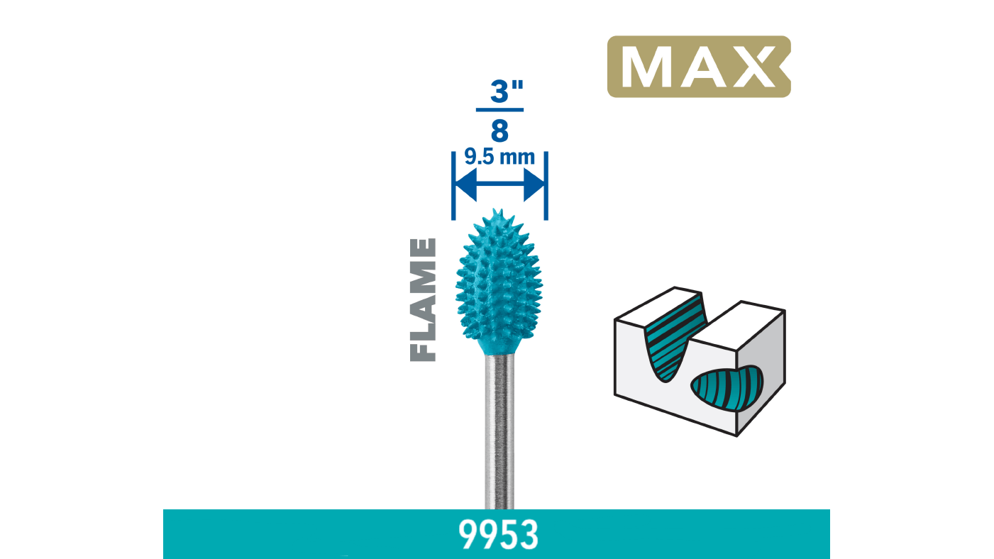 Nikerdusotsak Dremel MAX 9953 – Dremel