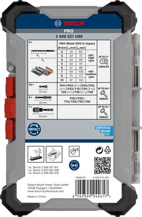 Komplekt PRO Impact Metal, 6 × 35 tk Bosch Professional – Bosch Professional