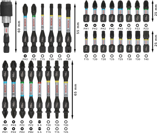 Kruviotsakute komplekt PRO Impact, 31 tk Bosch Professional – Bosch Professional