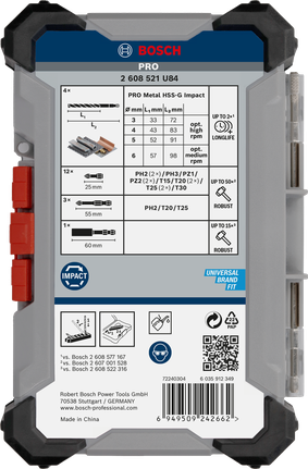 Tarvikute komplekt Impact Metal Set, 20 tk Bosch Professional – Bosch Professional