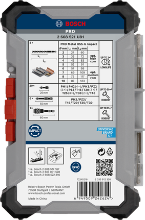 Tarvikute komplekt Impact Metal Set, 35 tk Bosch Professional – Bosch Professional