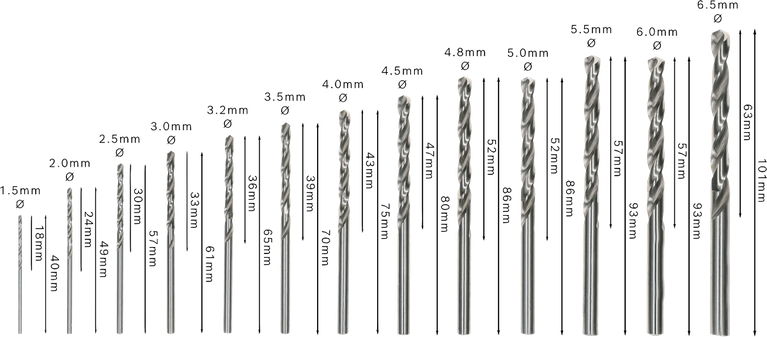 Keerdpuuride komplekt metallile HSS-G, 13 tk Bosch Professional – Bosch Professional