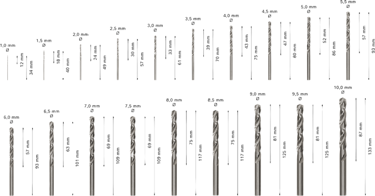 Keerdpuuride komplekt metallile HSS-G, 19 tk Bosch Professional – Bosch Professional