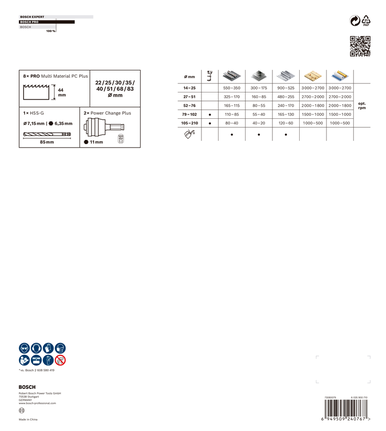 Bosch Professional Multi Material PC Plus augusae komplekt, 11 tk – Bosch Professional