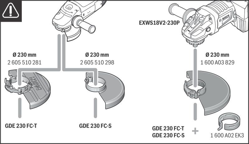 Bosch Professional GDE 230 FC-S – Bosch Professional